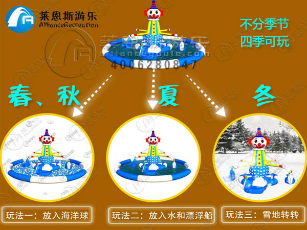 充氣水上漂移轉轉